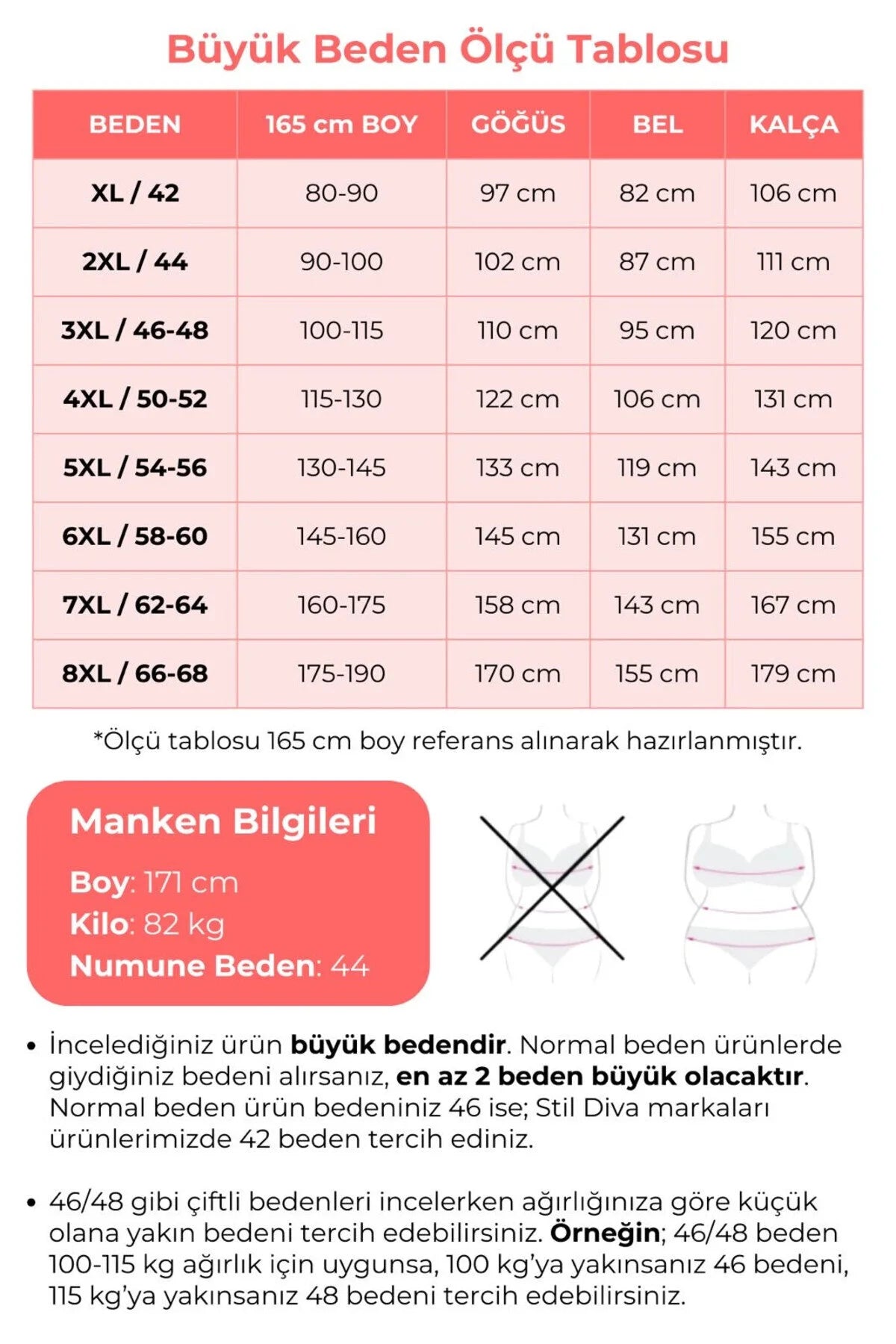Büyük Beden Kadın Giyim Çiçekli V Yaka Bluz Ölçü Tablosu